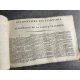 Boiste Dictionnaire universel de la langue française avec le latin 1808 a saisir en l'état