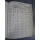 Manuscrit XVIIIe livre de raison de juillet 1785 a juillet 1785 Economie Comptabilité Dépenses achats voyages histoire