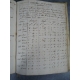 Manuscrit XVIIIe livre de raison de juillet 1785 a juillet 1785 Economie Comptabilité Dépenses achats voyages histoire